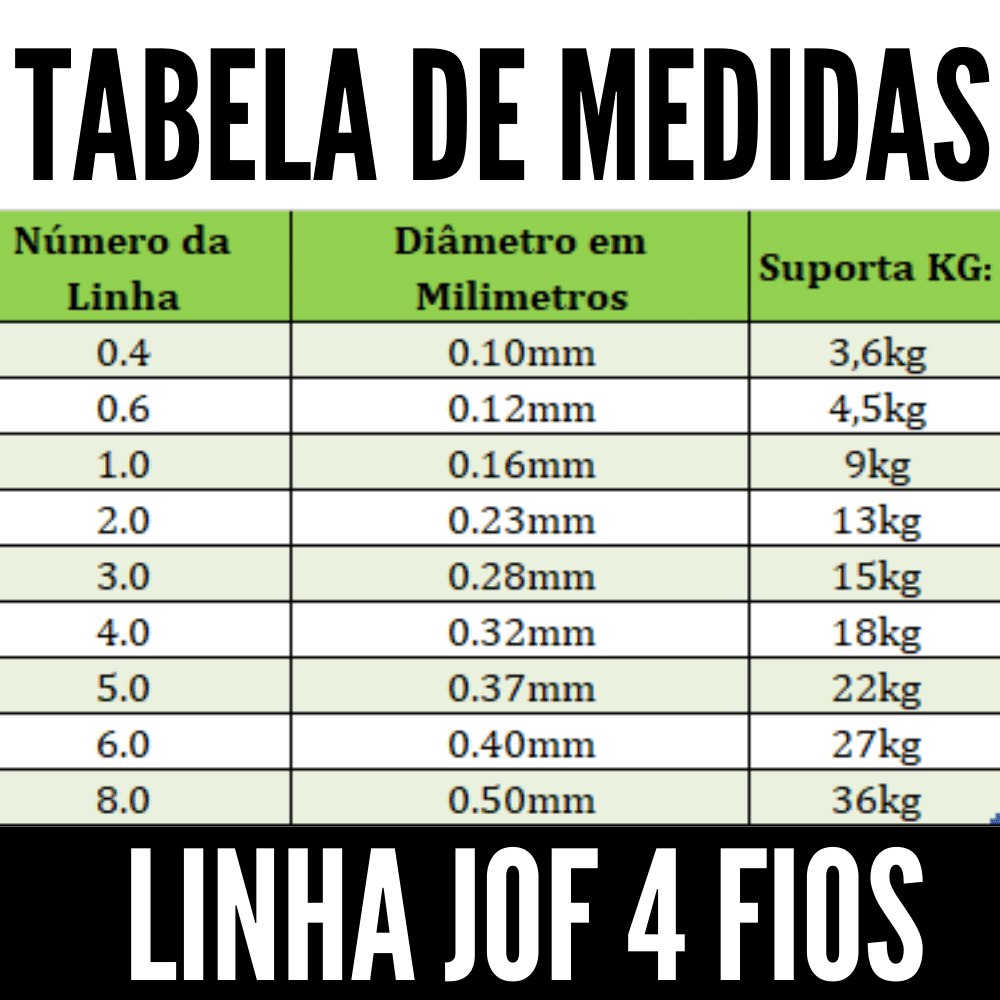 Linha Jof Multifilamento 300m Japonesa 4x Fios PE